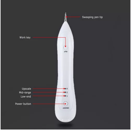 Cauterizador de Verrugas